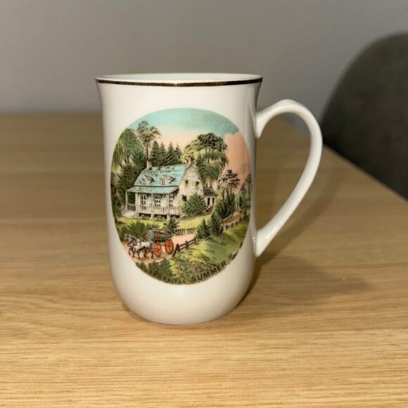 Currier and Ives Four Seasons Mugs Set of 4 VINTAGE - Picture 3 of 5